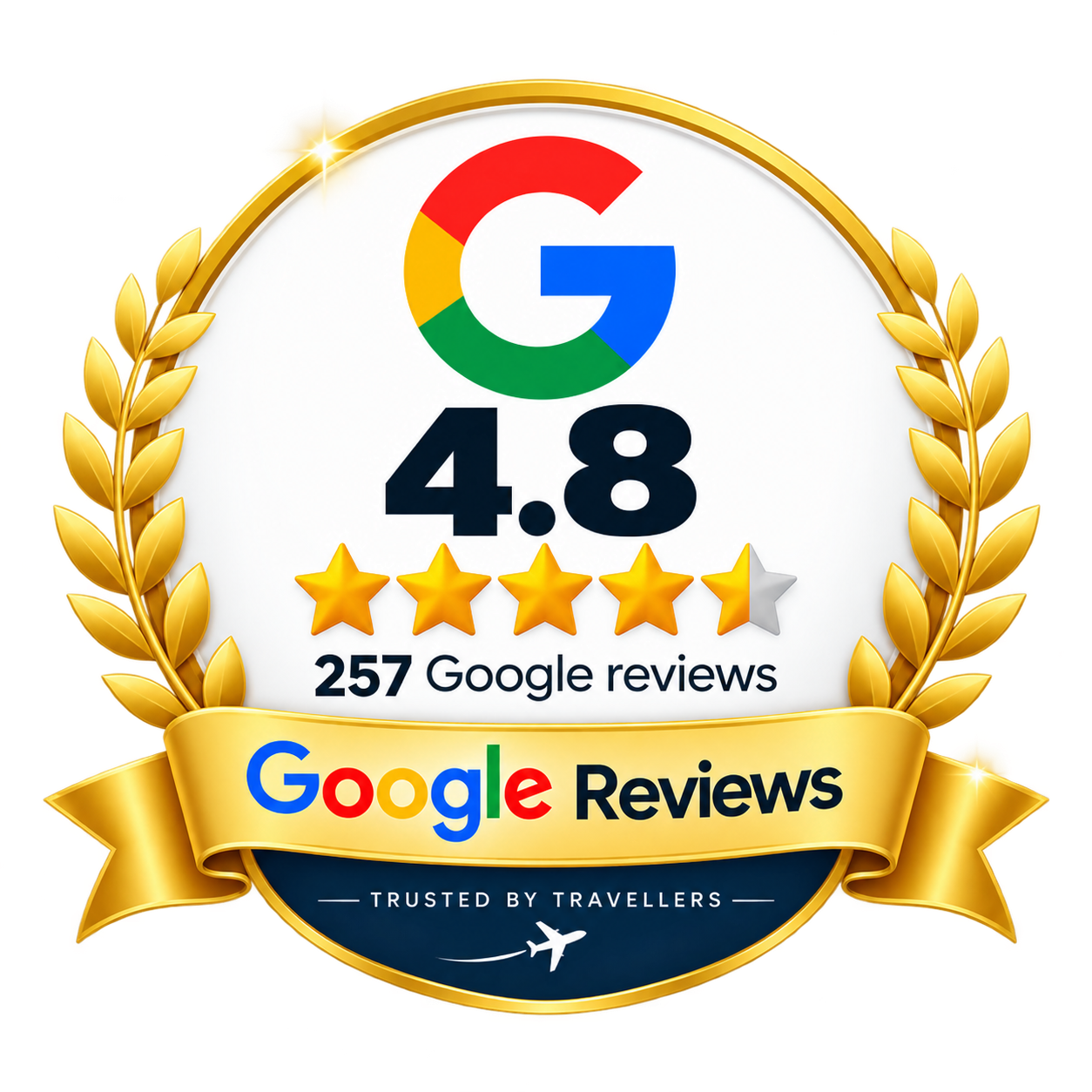 Google Reviews